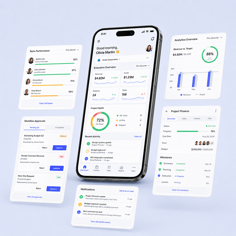 Complex enterprise app development cost in Dallas