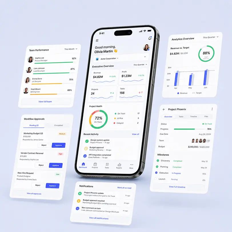 Complex enterprise app development cost in Dallas