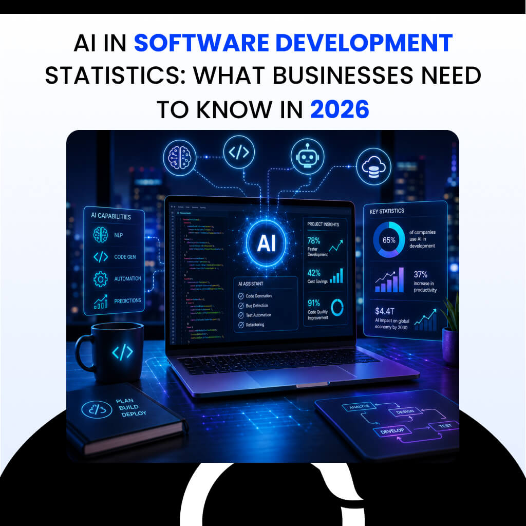 AI in Software Development Statistics 2026
