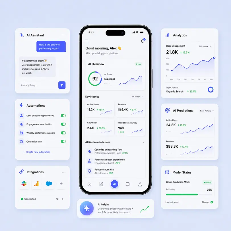 AI-Integrated app development cost in Houston